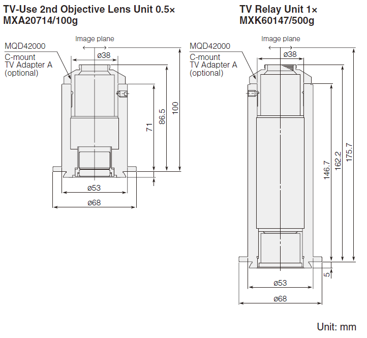 TV-Use 2nd Objective Lens.PNG